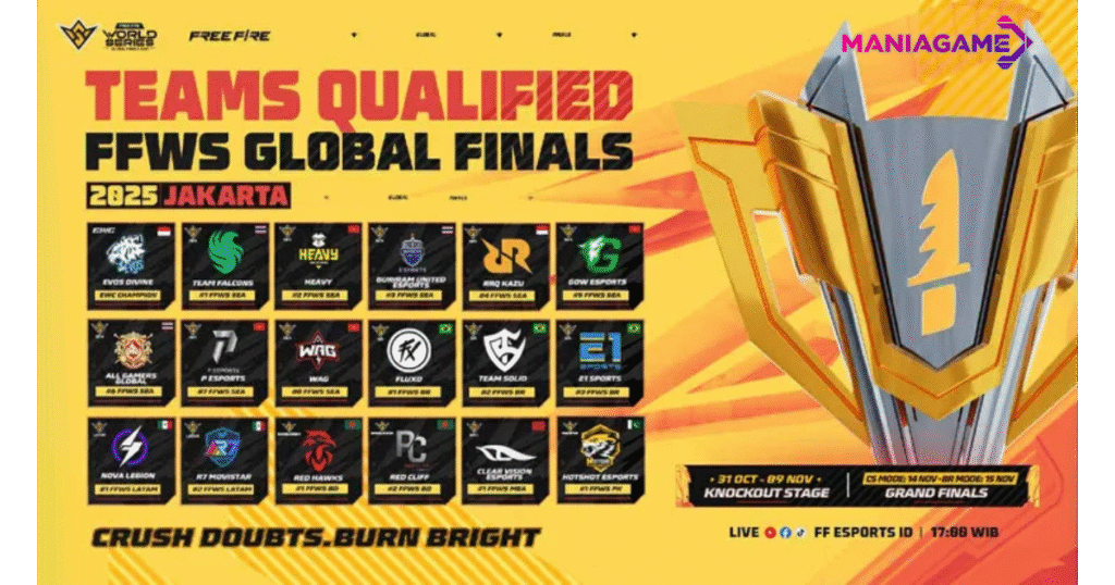 FFWS Global 2025 teams