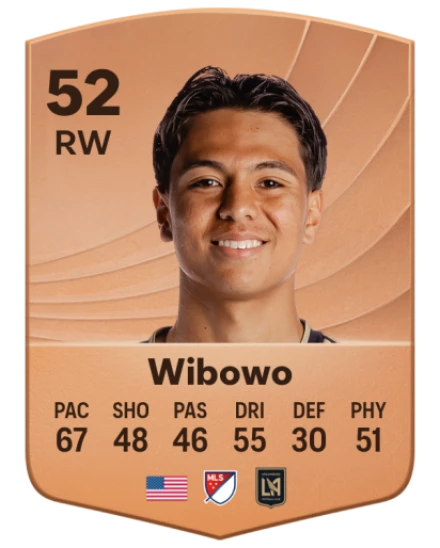 EA Sports FC 26 Adrian Wibowo