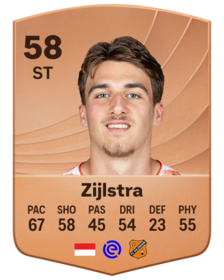 EA Sports FC 26 Mauro Zijlstra