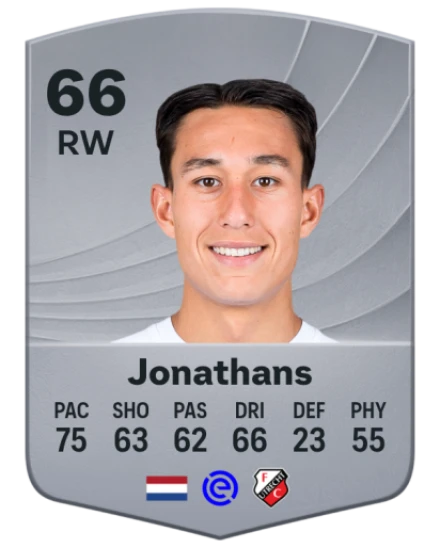 EA Sports FC 26 Miliano Jonathans